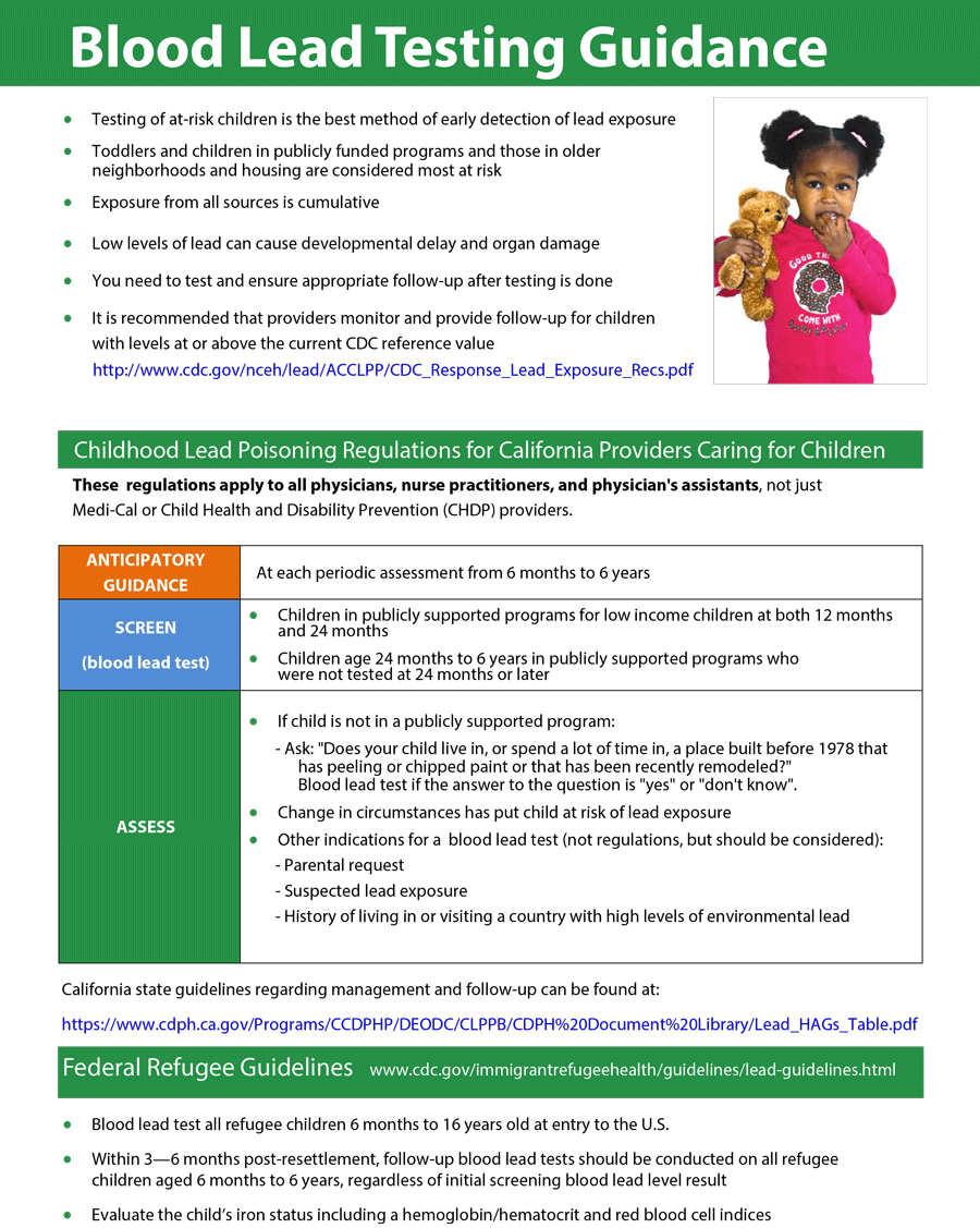A CDPH Pamphlet from April 2016 titled Blood Lead Testing Guidance describing childhood lead exposure risks, effects, and testing Requirements.
