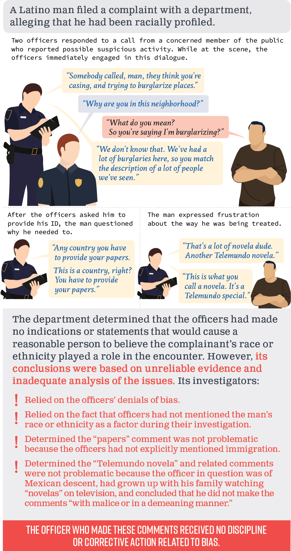 A graphic presenting an example in which deficiencies in a department's complaint investigation caused it to overlook biased conduct.