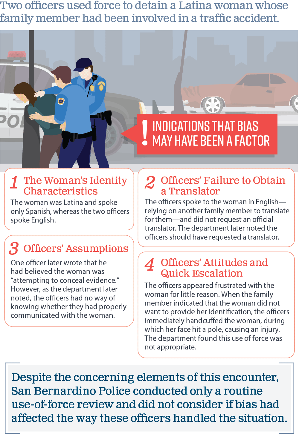 A graphic describing an example in which a department failed to consider the possible influence of bias in a use of force situation.