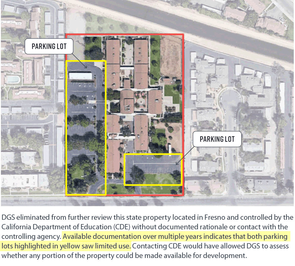 A site that the Department of General Services excluded from follow-up that was potentially viable for affordable-housing development.