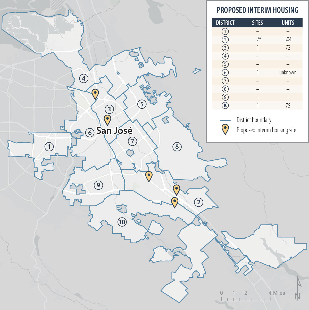 Figure 10, a map of the city of San Jose depicting the locations of the five proposed sites for interim housing for people experiencing homelessness that San Jose has identified.