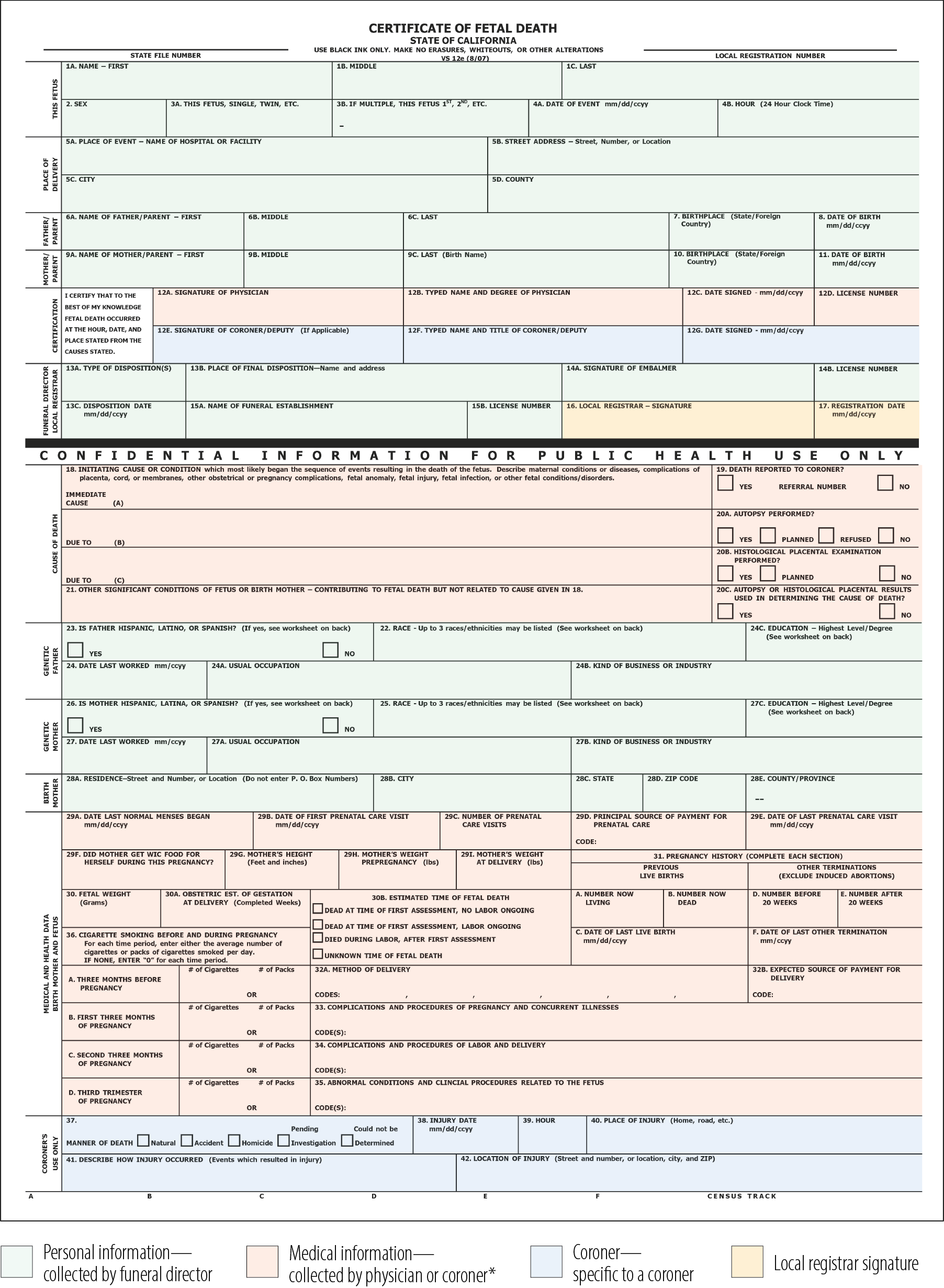 An image of a blank fetal death certificate used by the state to register fetal deaths, with various sections of the certificate shaded to indicate which party is responsible for completing those sections.